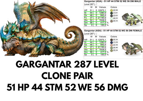 Gargantar top stats 287 - stats, level