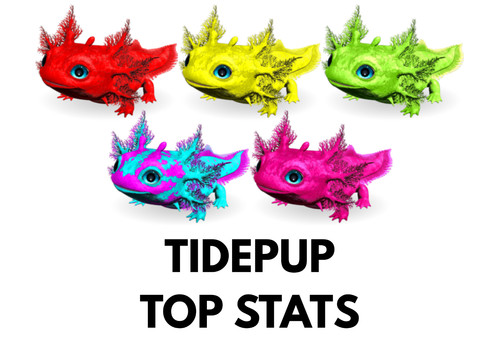 Tidepup top stats clone - clone, ark