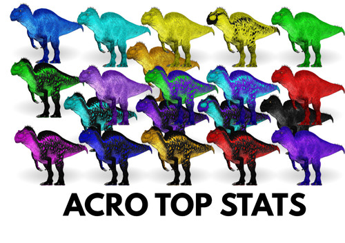 Acro top stats - top,