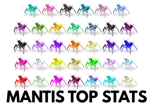 Mantis max damage top - damage,